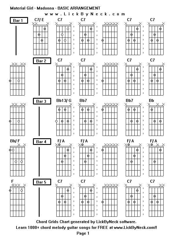 Chord Grids Chart of chord melody fingerstyle guitar song-Material Girl - Madonna - BASIC ARRANGEMENT,generated by LickByNeck software.